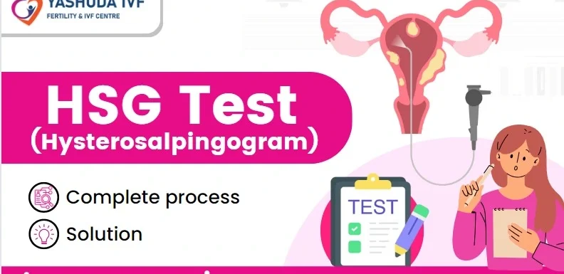 Media Library ‹ Yashoda IVF & Fertility Centre — WordPress